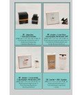 Parfum Miniatures 2019+